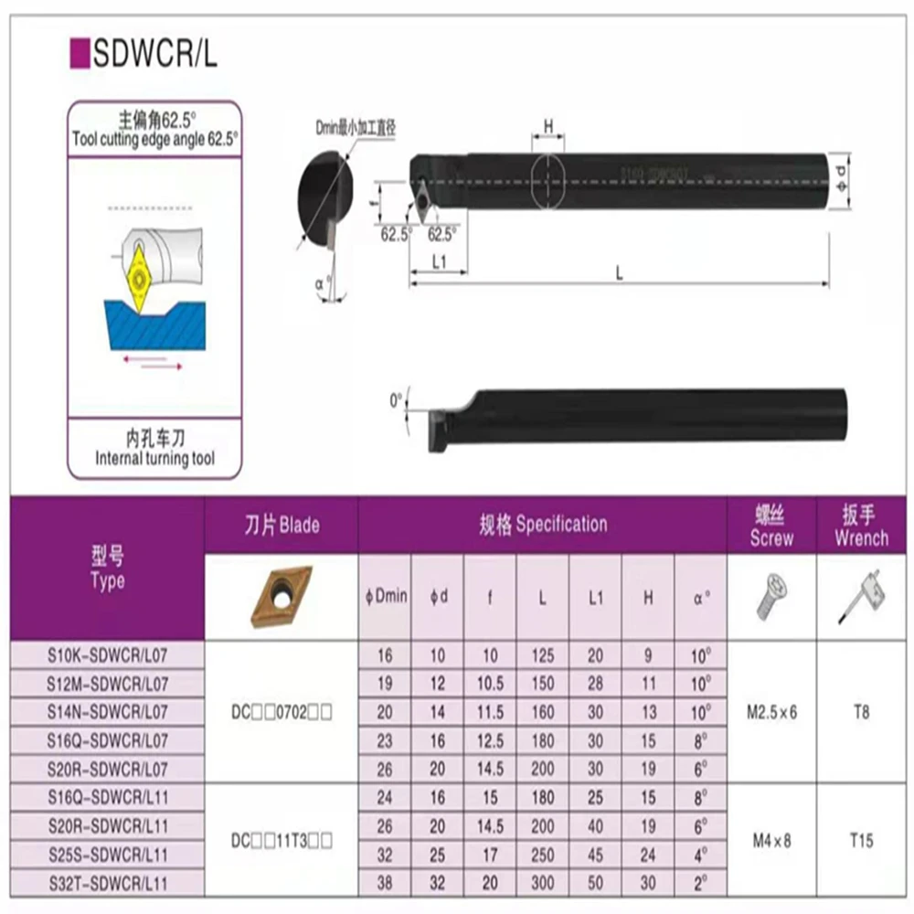 S10K-SDWCR07/S12M-SDWCR07/S16Q-SDWCR07/S16Q-SDWCR011/S20R-SDWCR11/S25S-SDWCR11/S32T-SDWCR11 SCWCL07/11 Turning tools Holder 1PCS tool holder,lathe tool holder