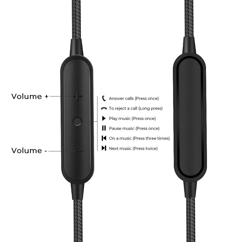 OFC Replacement Braided Cable Extension Cord for Sennheiser PXC550 PXC550-2 PXC480 MB660 PXC 550-II 480 MB 660 UC MS Headphones