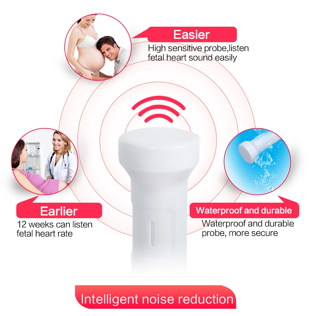 Goedkoop Cofoe Doppler Foetale Detector Pocket Draagbare Huishoudelijke Zwangere Baby Ultrasound Heartbeat Sound Monitor Geen Straling Stethoscoop