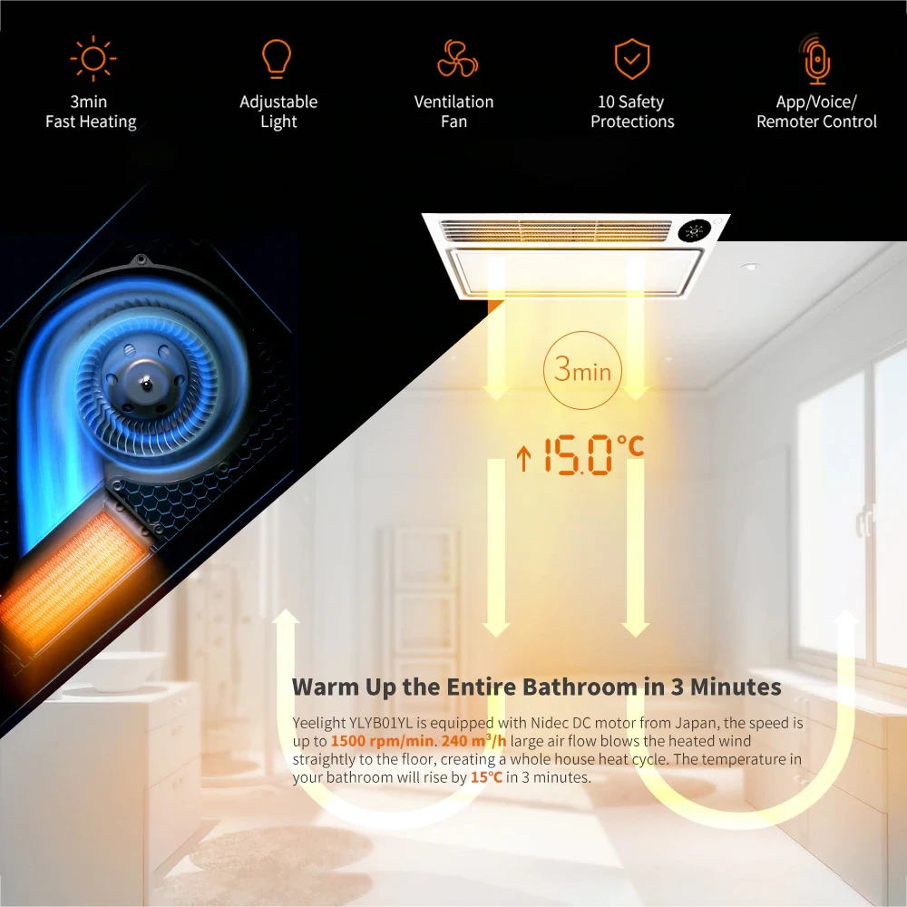 Yeelight Smarts 8 в 1 потолочный обогреватель для ванной свет регулируемый установленный вентиляционный Вентилятор Быстрый Сухой голосовой пульт