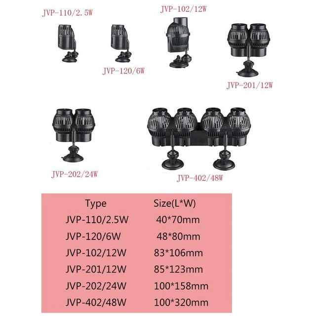 SunSun Pompe de brassage JVP-120A Wavemaker Support Ventouse 3000l/h 6W  Aquarium Eau Pompe