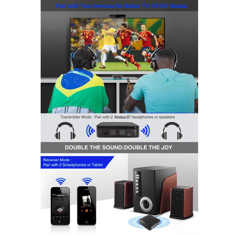 2 in 1 Wireless BT 5.0 Music Audio Transmitter Receiver Adapter Mini 3.5mm aux aptX HD Low Latency Optical Auto Adapter for TV