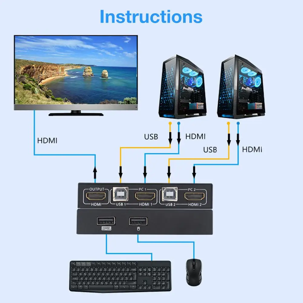 KVM HDMI переключатель USB концентратор 4K HDMI коммутатор коробка 2 в 1 коммутатор для ноутбука HDTV