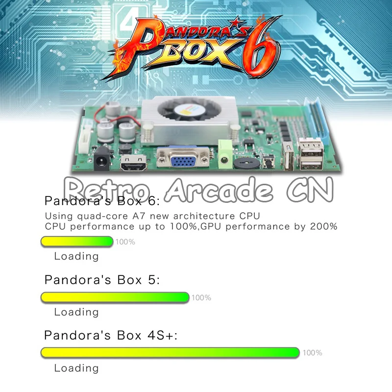 Новое поступление оригинальная Pandora Box 6 1300 в 1 семейная версия HDMI/VGA выход игровая