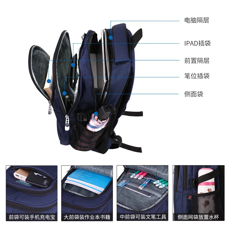 

Edison CHILDREN'S School Bags Young STUDENT'S Women's Waterproof Large Capacity Backpack Boy