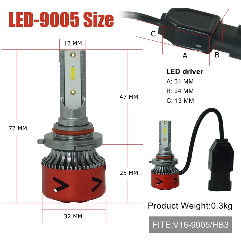 Новые продукты нового поколения автомобильные лампы Led V16 H1 H8 H9 H4 H7 H11 9012 Led 9008 H13 9004 9006 9005 H10 авто фары L