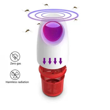 

Mosquito Repellent Lamp Mosquito Killer Lamp Electric LED Via USB Insect Killer Bug Photocatalyst Repellent Mosquito Trap Indoor