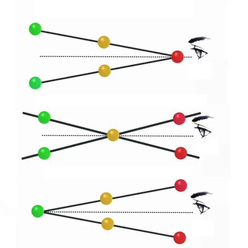 Sports Eye Sight Train Three Beads Brock String Vision Convergence Insufficiency Training Tool Target Pointing Practice Sports Vision Training Tool