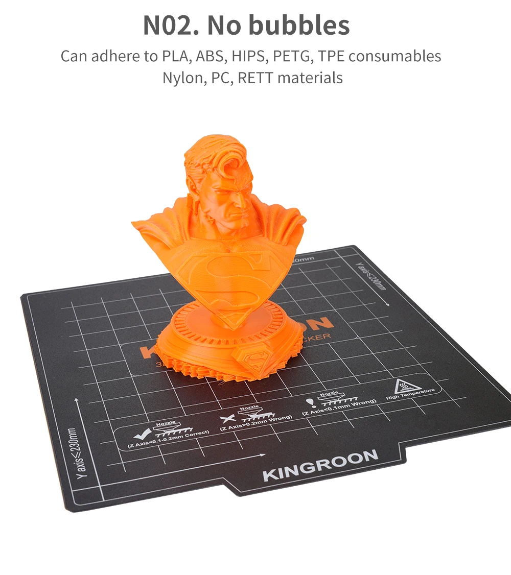 Peças e acessórios em 3D