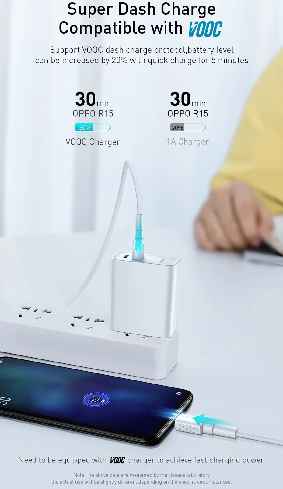 Baseus Micro USB кабель 4A Flash Charge для OPPO vooc Кабель Micro-USB 2A Зарядка для samsung Xiaomi Microusb кабель для передачи данных 2 м