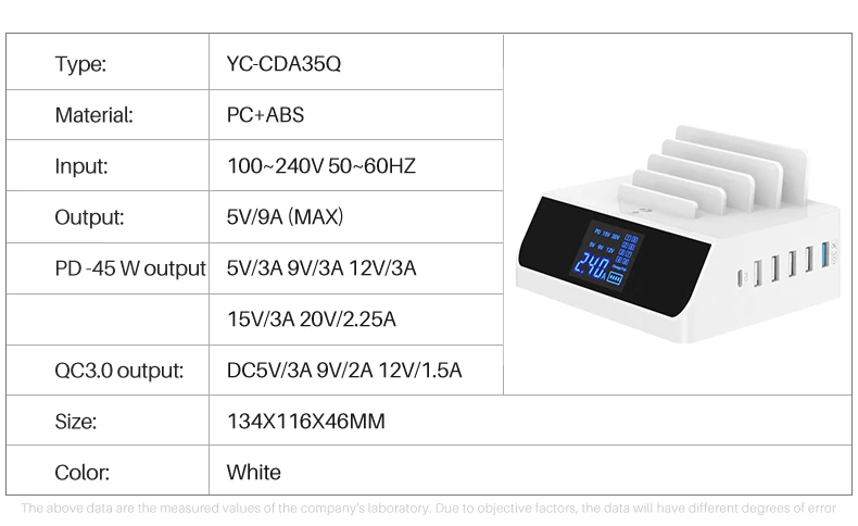 quick charge 2.0 PD 110W Multi GaN Dual USB Type C  Fast Charger  PD QC 4.0 3.0 GaN Quick Charge for MacBook Pro,Lenovo, iPhone,Galaxy 5v 1a usb