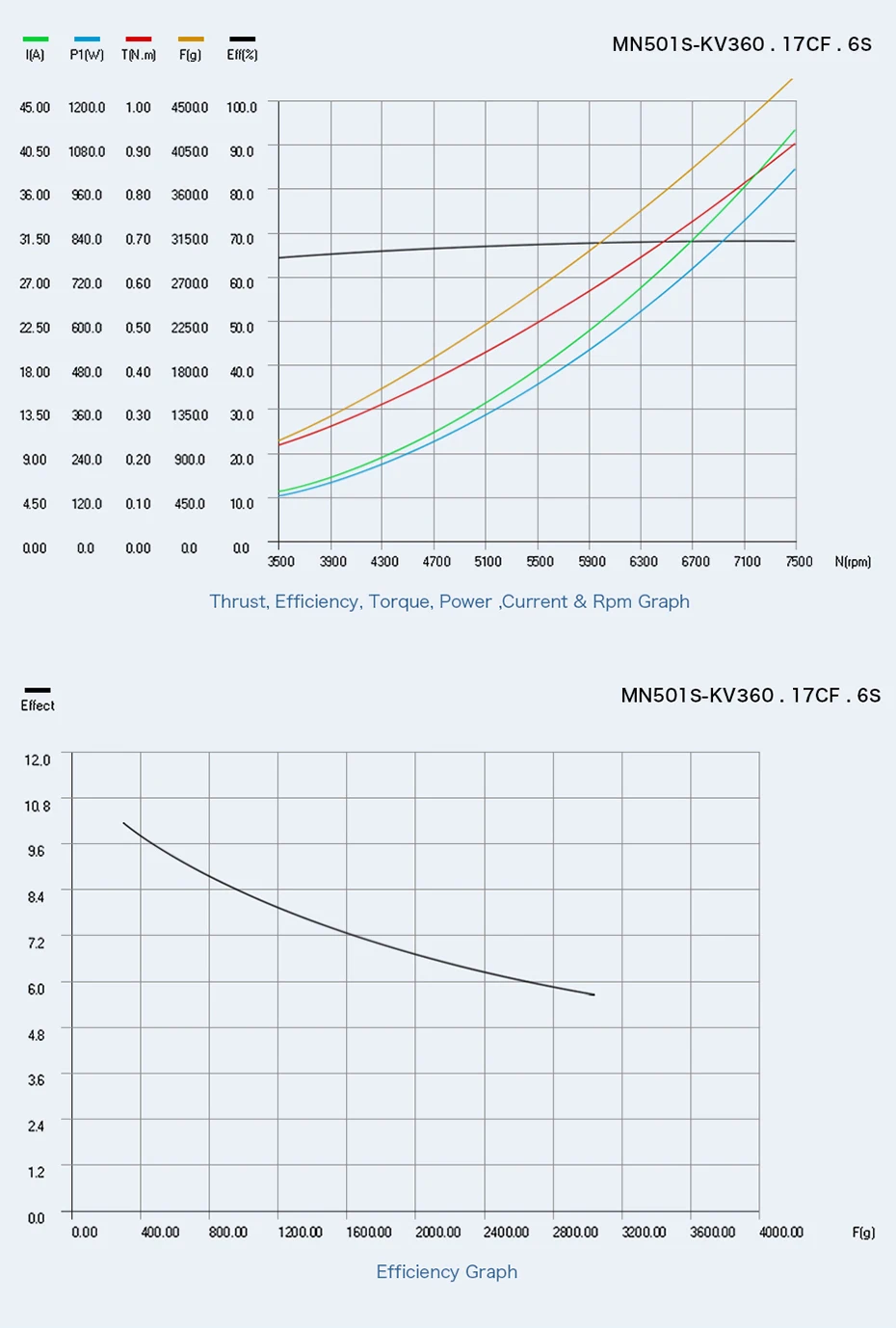 MN501-数据速卖通_09