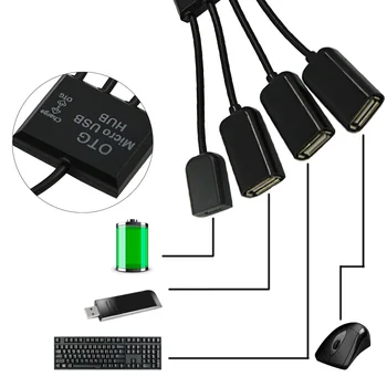 

Elisona 4 in 1 Micro USB OTG HUB Hab Connector Spliter For Smartphone Computer Laptop Tablet PC Power Charging Cable Accessories