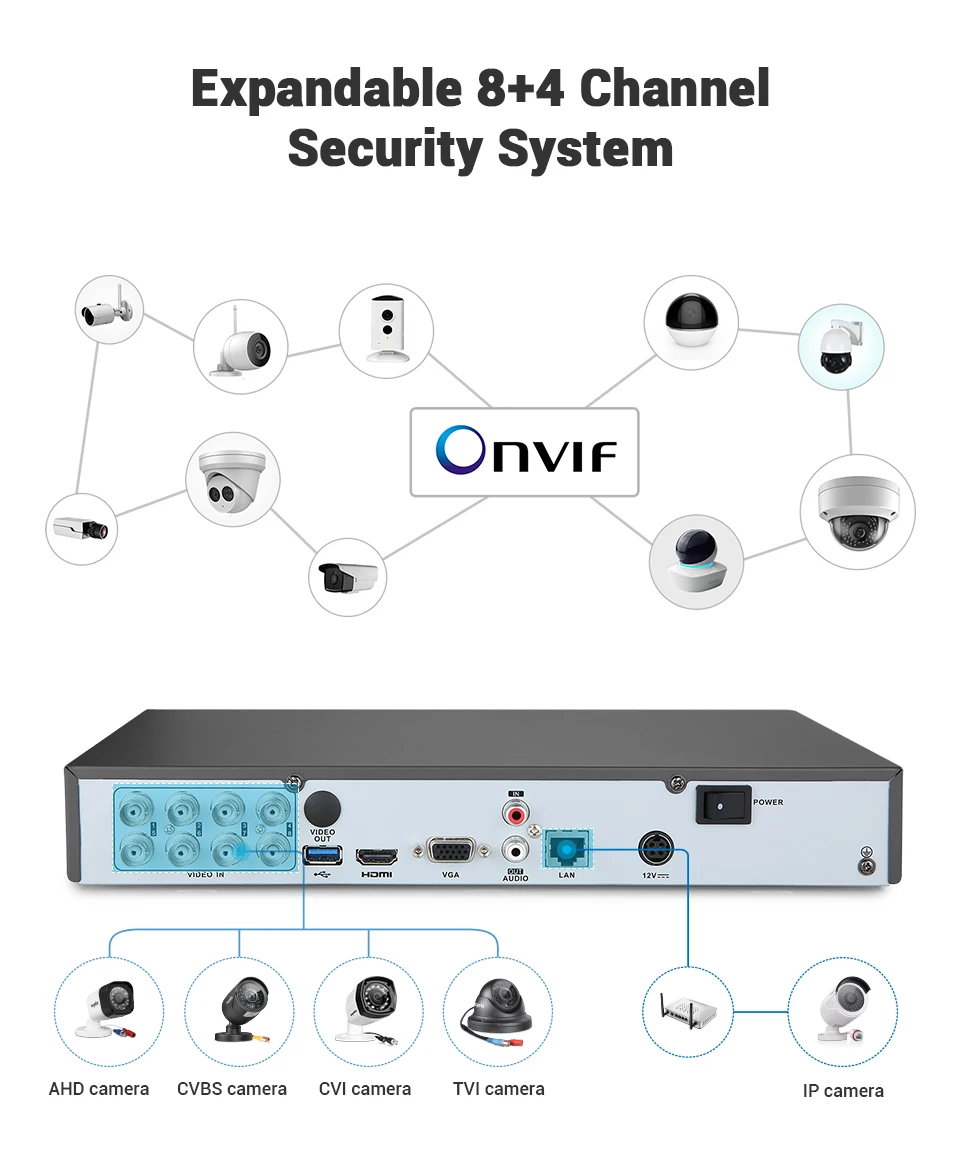 ANNKE 4K HD ультра прозрачная 8-канальная система безопасности Видео H.265+ DVR с 8 шт. 8MP ИК Открытый всепогодный CCTV камера видеонаблюдения комплект