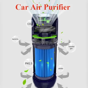 

Car Air Purifier Air Cleaner Remove PM2.5 Formaldehyde smoke Air Freshener fresh air in car usb purifier Vehicle Air Freshener