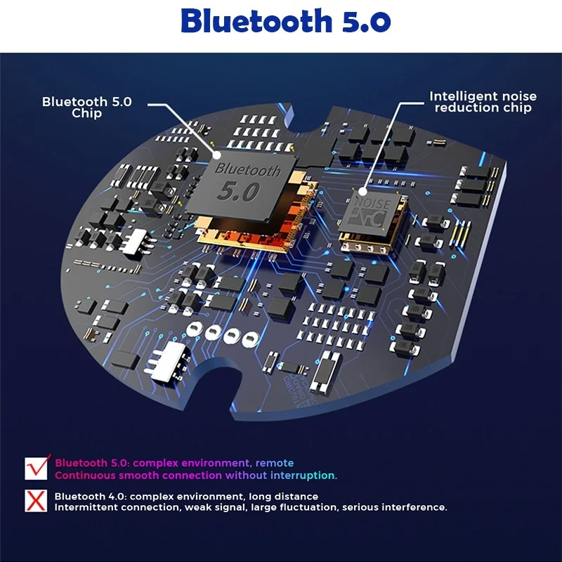 LHMZNIY TWS мини беспроводные наушники Спортивная bluetooth-гарнитура с микрофоном HIFI бас Спортивная гарнитура со стерео