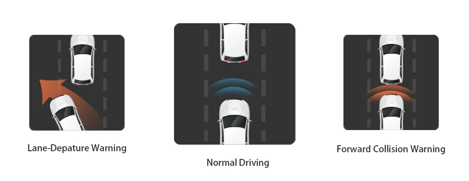 Android 5,1 7,8" ips экран Автомобильный gps навигатор 4G wifi ADAS FHD 1080P Запись двойной объектив Автомобильный видеорегистратор