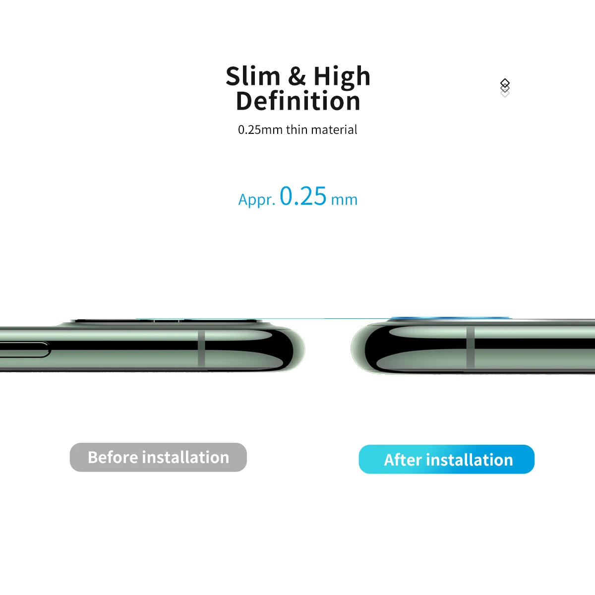 ROCK 2 шт. защита для экрана объектива камеры для iPhone 11 Pro Max защитная 3D стеклянная пленка Алюминиевый металлический защитный чехол для объектива