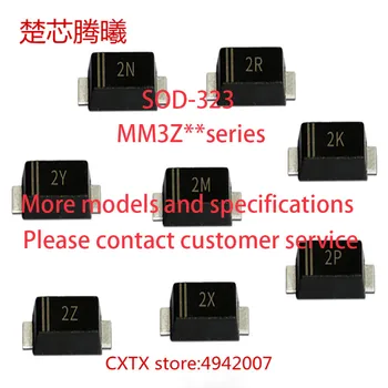 

MM3Z8V2 8.2V 1Z MM3Z7V5 7.5V 1Y MM3Z6V8 6.8V 1X SOD-323 1/2W For more models and specifications,please contact customer service