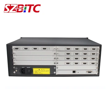 

SZBITC Multiple Image Processor 4x20 HDMI Matrix with Seamless Switching PIP Roaming For LCD,TV Solt Card Design