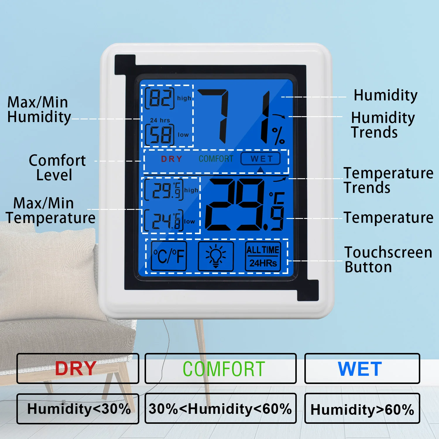 Цифровой гигрометр с ЖК-подсветкой, термометр с сенсорным дисплеем, монитор температуры и влажности для дома и офиса