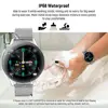 Smart Electronics