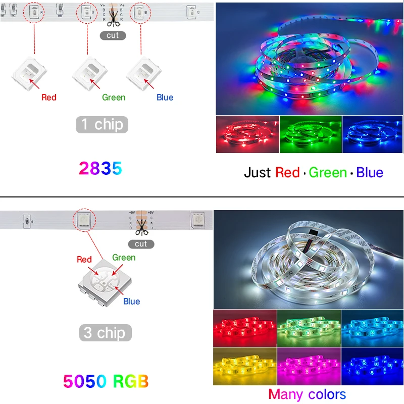 Led Strip Lights RGB 5050 2835 Waterproof 5M-30M Wifi Phone Control Led Flexible Ribbon Tape for TV Backlight Room Home Party