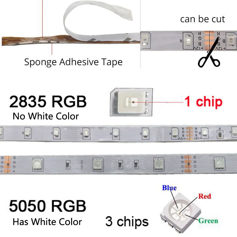 GBKOF SMD RGB Светодиодная лента светильник 5050 2835 10 м 5 м светодиодный светильник RGB светодиодный s Лента Диодная лента гибкий контроллер DC 12 В адаптер Комплект