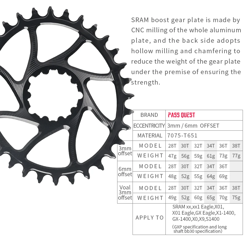 3mm Vs 6mm Offset Chainring ubicaciondepersonas.cdmx.gob.mx