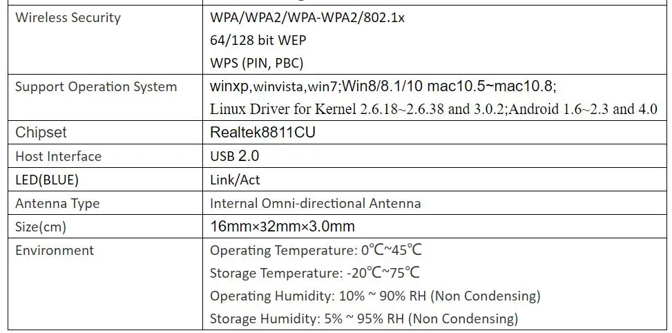 24 часа 650 Мбит/с двухдиапазонный 5 ГГц Wifi адаптер AC Wi-fi ключ Wifi USB Ethernet Wifi карта USB Lan адаптер Wi-fi приемник