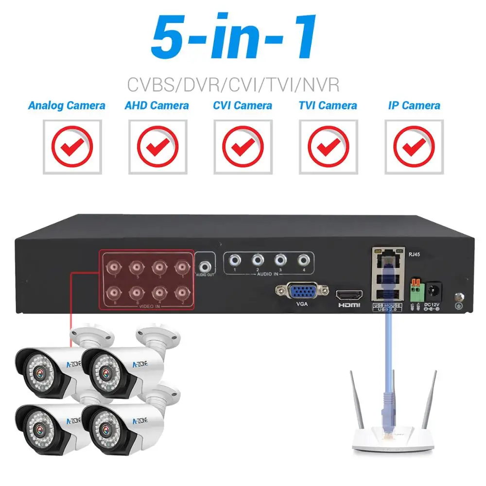 4 канала 8 каналов AHD DVR видеонаблюдения безопасности CCTV рекордер DVR 1080N HD гибридный DVR для аналогового AHD IP