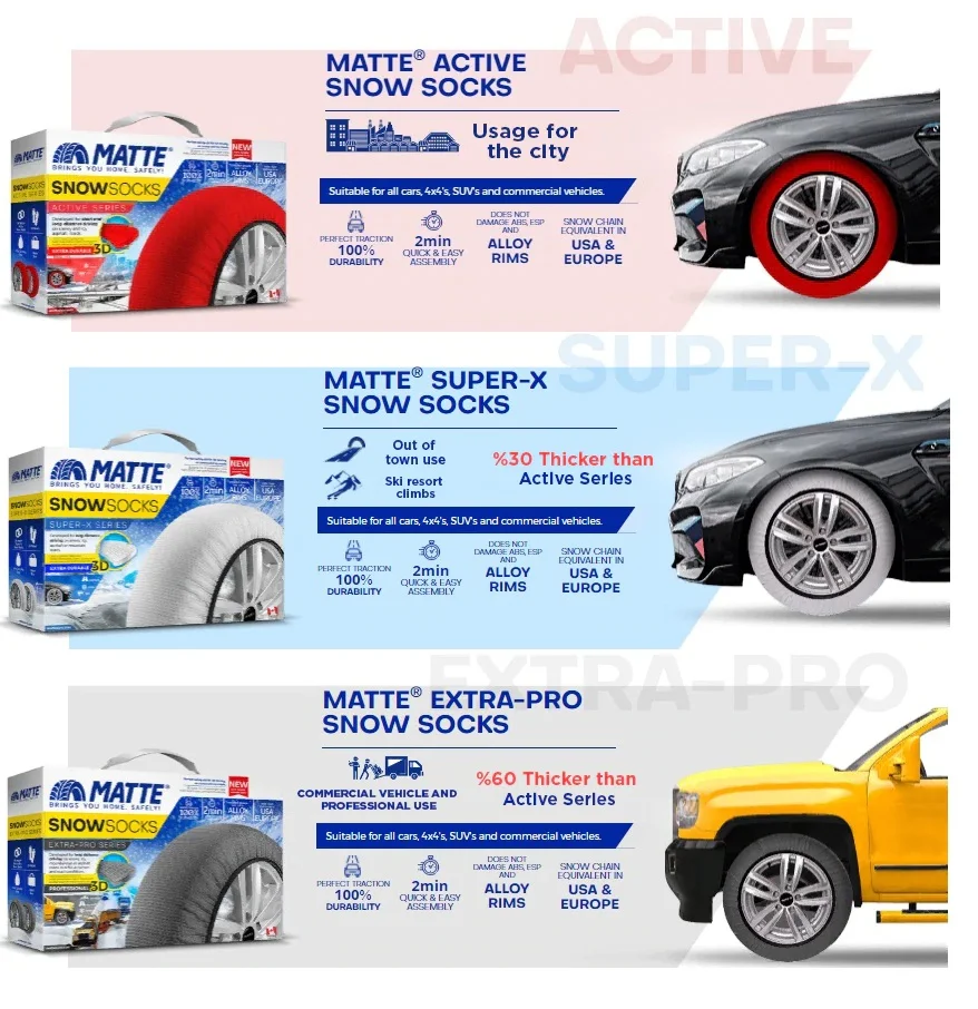 Car Tire Snow Socks for Winter Easy Grip-Active Series (Textile Snow Chain-For Safe Driving on Snowy & Icy Road) Ice Drive