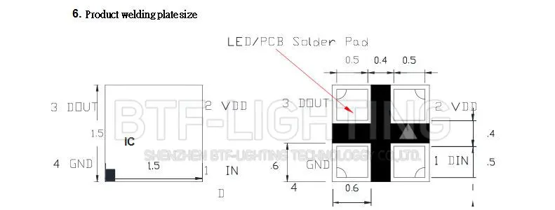 BTF6805RGB-1515(аналог с WS2812B) 5000 шт 1515 SMD Пиксели светодиодный чип 0,1 Вт/шт. индивидуально адресуемых полный Цвет DC 5V