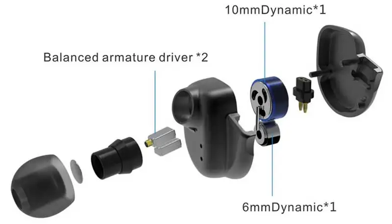 BQEYZ KC2 2BA+ 2DD Quad драйверы гибридные наушники в ухо HIFI бас DJ Monito бег спортивные наушники ушные наушники гарнитура вкладыши с микрофоном