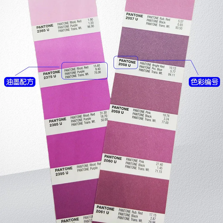 Бесплатная доставка 1867 одноцветная серия Pantone Plus формула цвета руководство чип