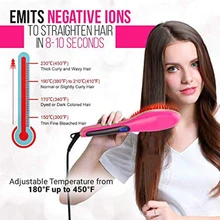 Горячее предложение! Расческа для выпрямления волос 2в1 керамическая нагревательная отрицательная ионная антиобжигающая плоская железная прямая щетка для волос ЖК-выпрямитель для волос