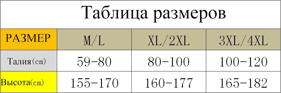 Утягивающие женские утягивающие Утягивающие трусики, утягивающие женские трусы с высокой талией, Корректирующее нижнее белье, подтягивающие трусы