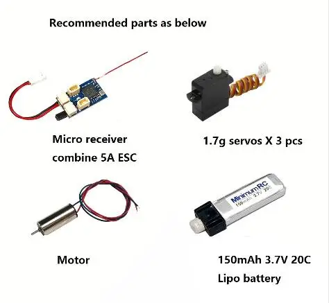 parts