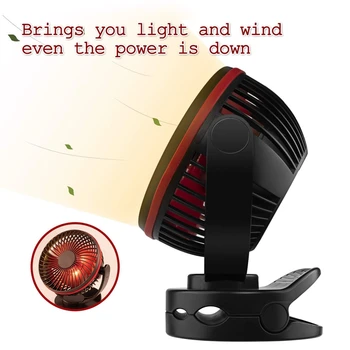 

Portable Desk Fan with 4 Speed Adjustable USB Rechargeable Battery Powered Fan, 360 Degree Rotation, Compact and Fashionable for