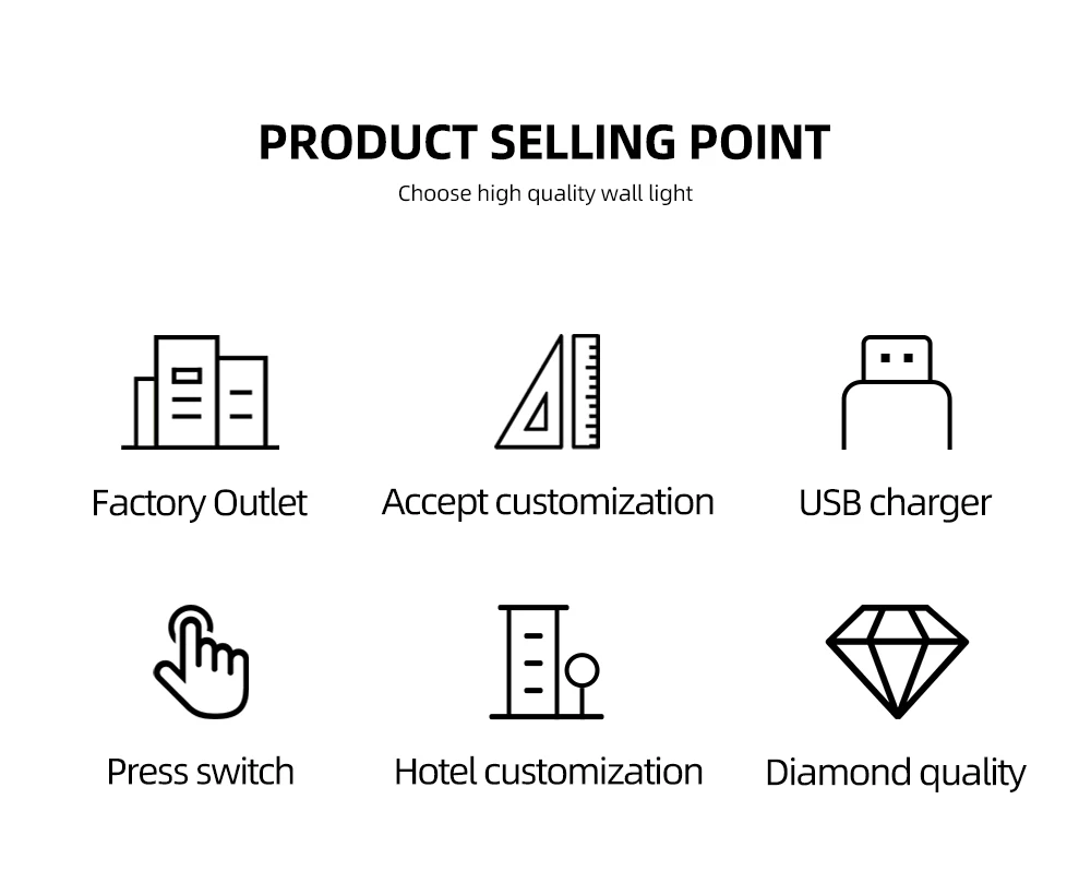 ZEROUNO Led настенные бра для спальни изголовье Чтение свет 5 в USB зарядное устройство настенный светильник бра гостиничный номер светильники
