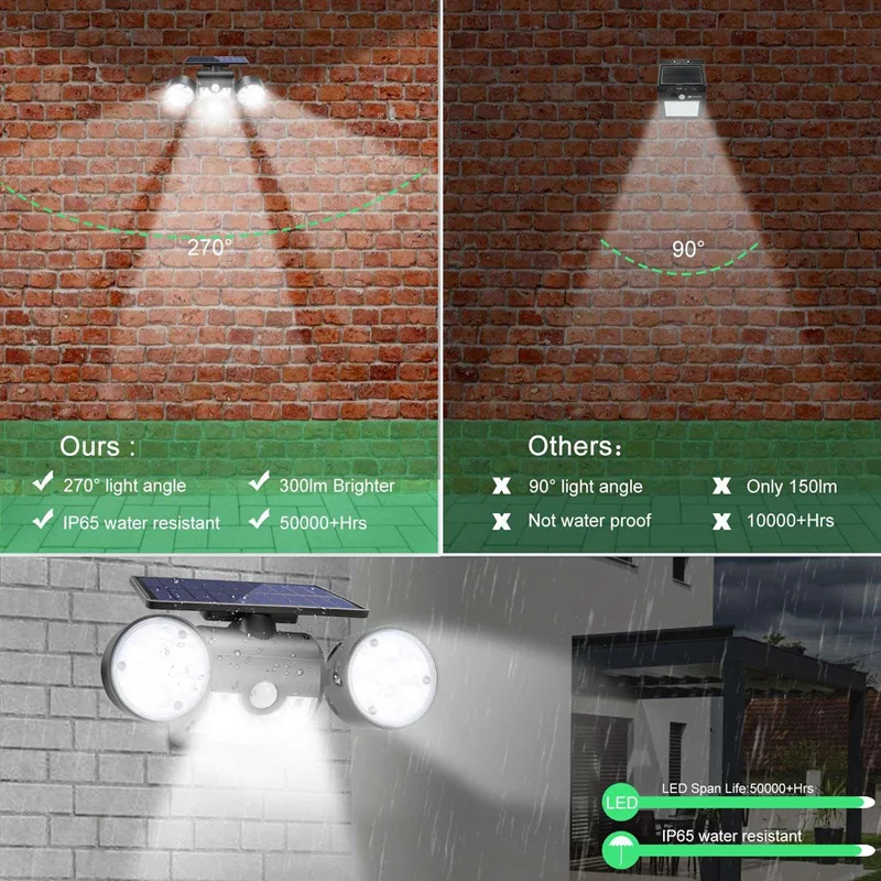 Solar Lights LED Motion Sensor Solar Lights with Dual Head Spotlights 360° Adjustable Outdoor Wall Lamp for Front Door Yard Gard