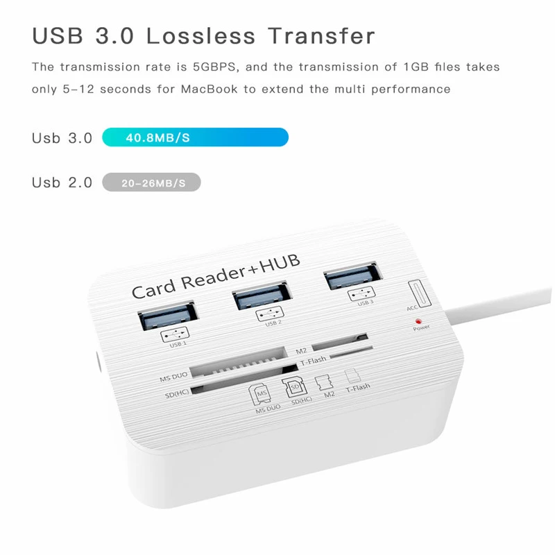 Bkscy USB Type C Hub 3 1 в Multi usb хаб 0 для Macbook ноутбука SD/TF/M2/MS конвертер адаптер pro type c