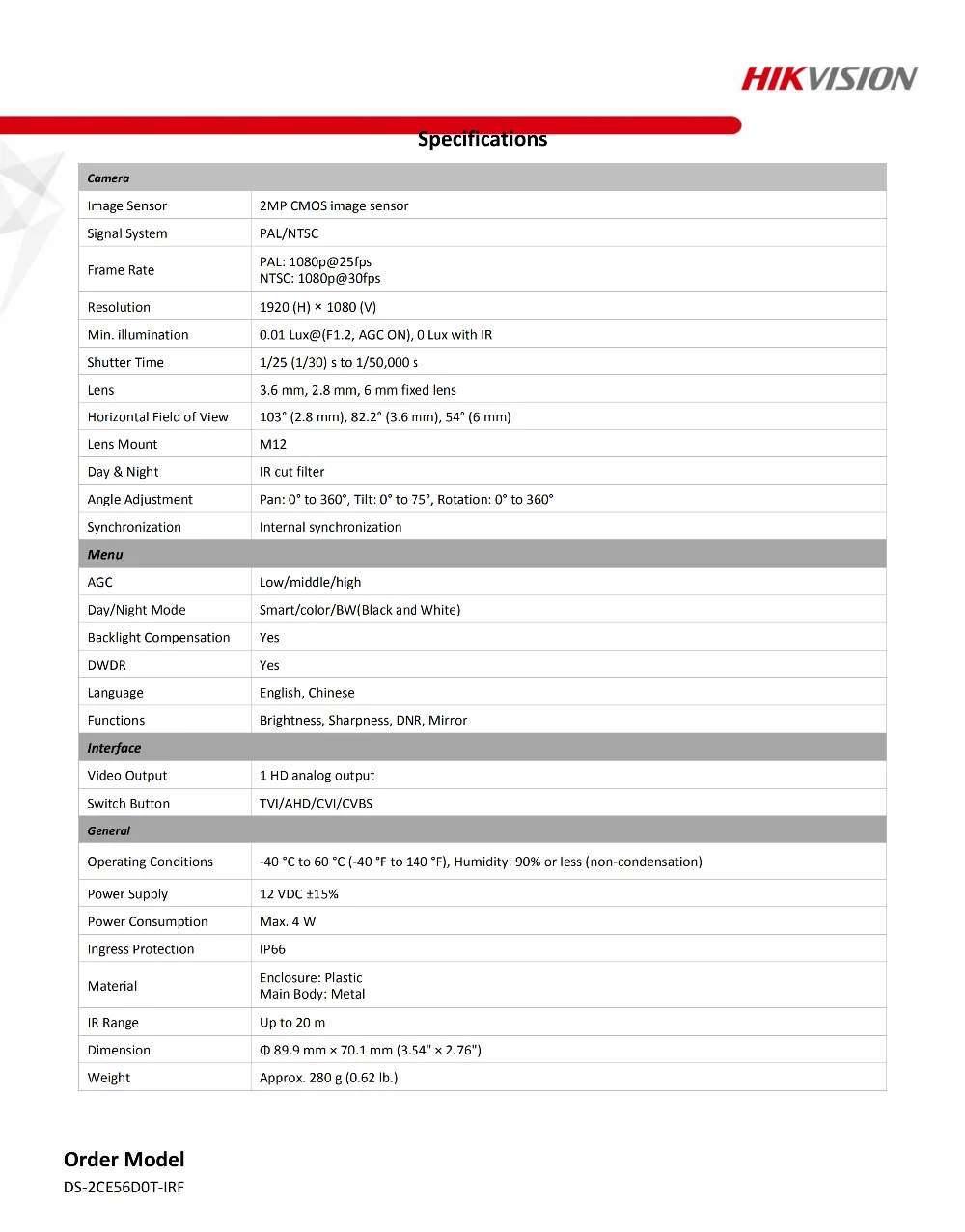 Datasheet of DS-2CE56D0T-IRF_20180507_01