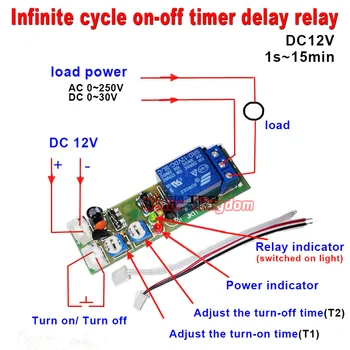

DC5V 12V 24V 0-100S 0-15Min 0S-24h Infinite Cycle Delay Timing Timer Relay Module ON OFF Switch Multifunctional relay module