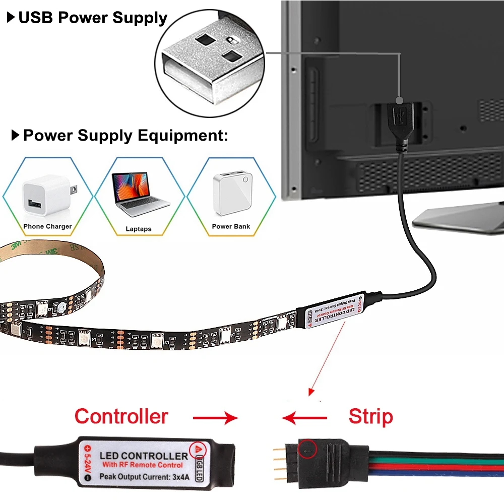 Гибкий Светодиодные ленты 12V ТВ задняя светильник SMD5050 Bluetooth контроллер лента RGB USB