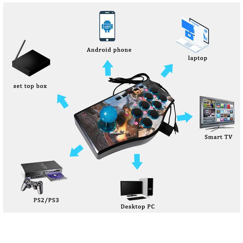 Cheap Gamepads