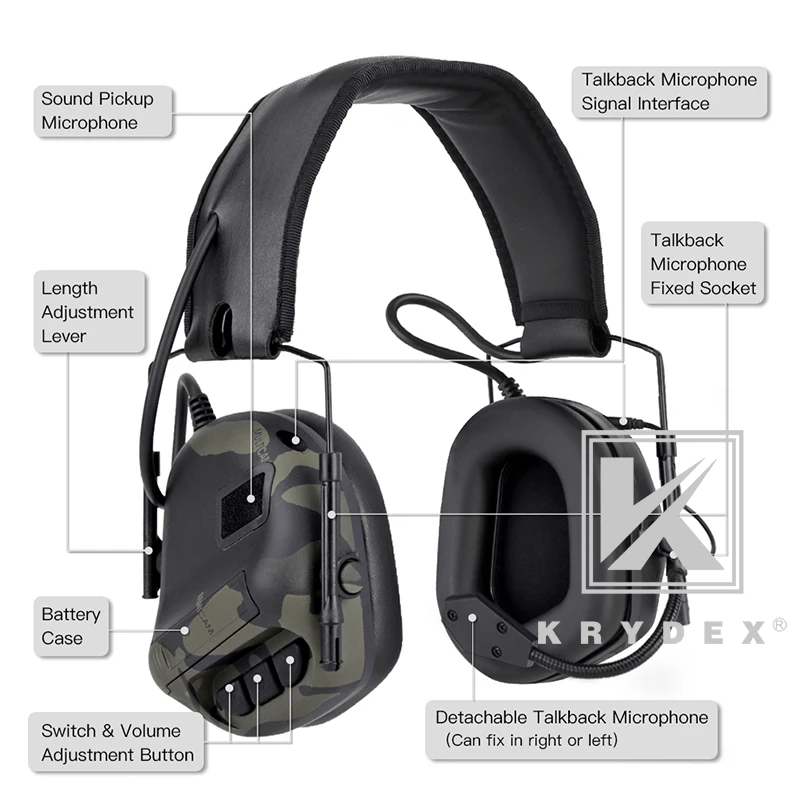 KRYDEX тактическая гарнитура с Micphone Peltor съемные шумоподавления звук подобрать связь Электронные Наушники MCBK