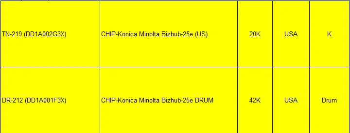 TN-219 для чип-konica Minolta Bizhub-25e(США) картридж Сброс дозированный чип принтера DR-212