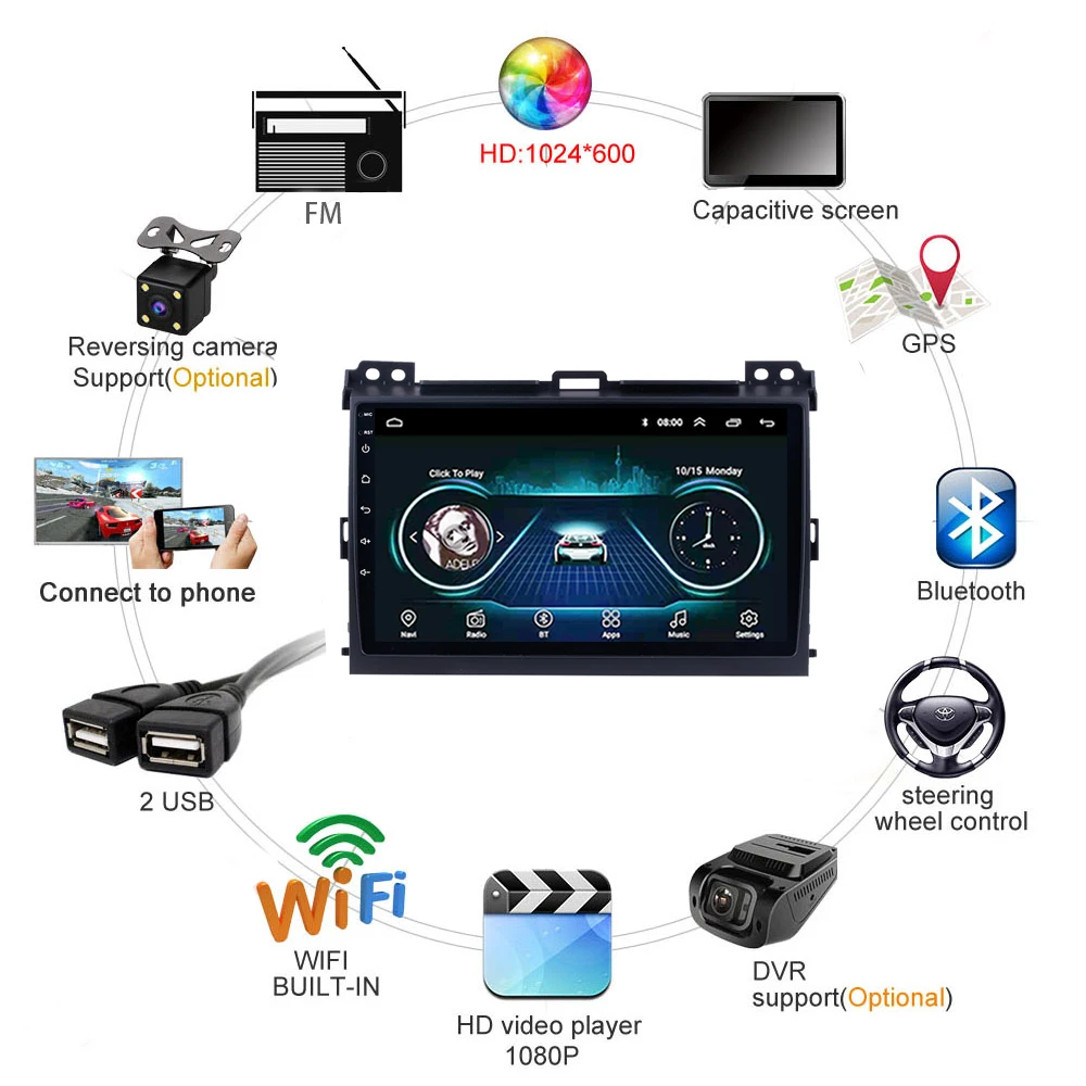 Для Toyota Prado 2004-2009 Автомобильный dvd-плеер gps навигационная мультимедийная система wifi HD 2.5D экран Android 8,1 четырехъядерный " Carplay