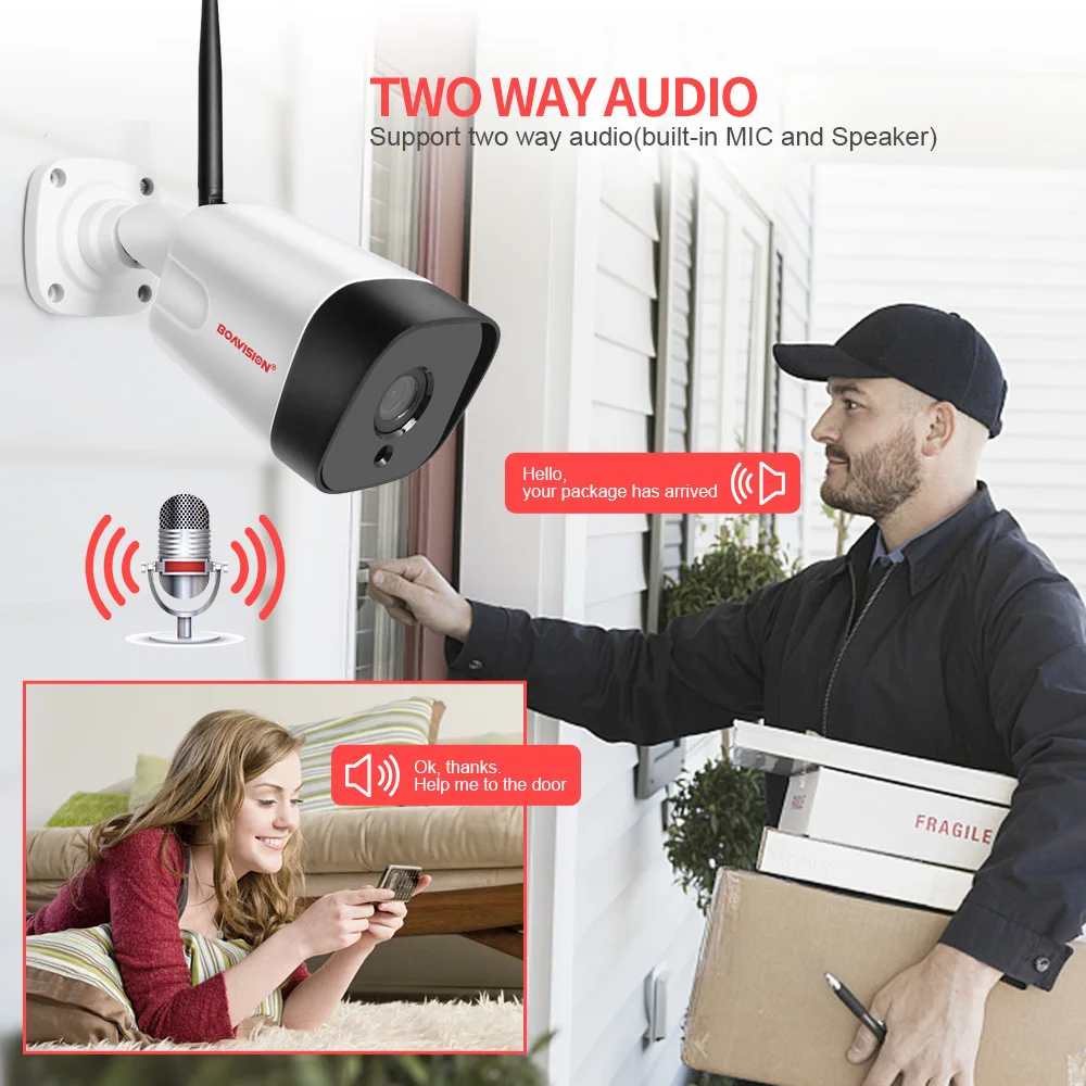 HD 5MP wifi Беспроводная ip-камера 1080P CCTV Wi-Fi камера наружная Onvif сигнализация 2-Way аудио TF слот для карт 6* Массив Led IR 20m CamHi